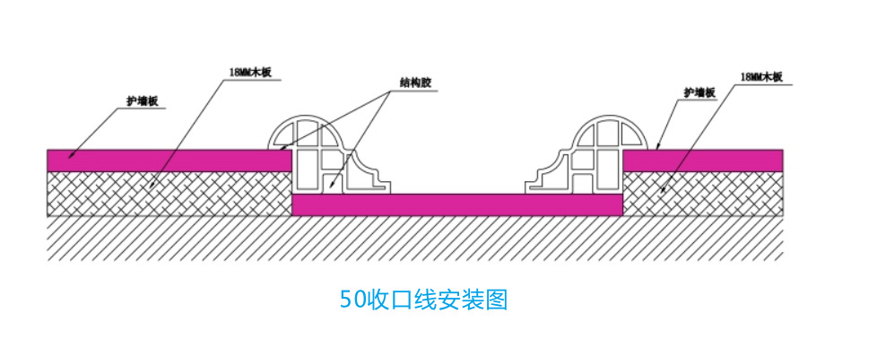 廠家直銷集成墻面裝飾板 600護(hù)墻板 - 中國(guó)安裝信息網(wǎng)(www.zgazxxw.com) - 工業(yè)產(chǎn)品貿(mào)易領(lǐng)域內(nèi)領(lǐng)先、活躍的交易市場(chǎng)